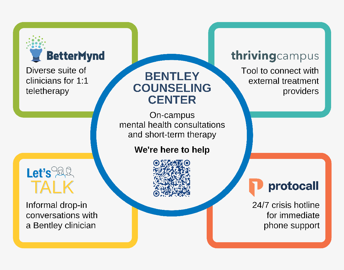 An info graph that provides information on what all 4 mental health platforms Bentley is partnered with offer