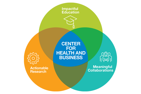 center for health in business image 